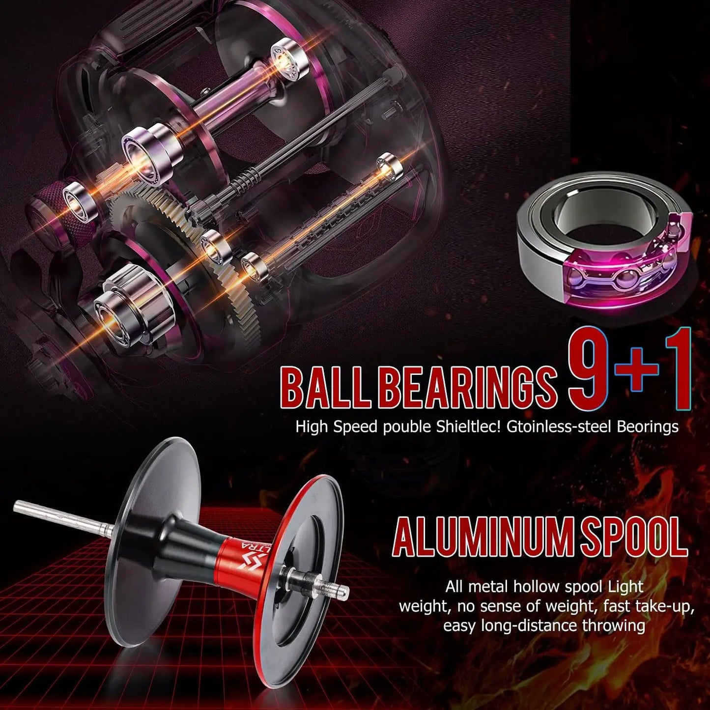 400 Size with 35lbs Max Drag 6.3:1 Gear Ratio Low Profile Casting Reel for Musky