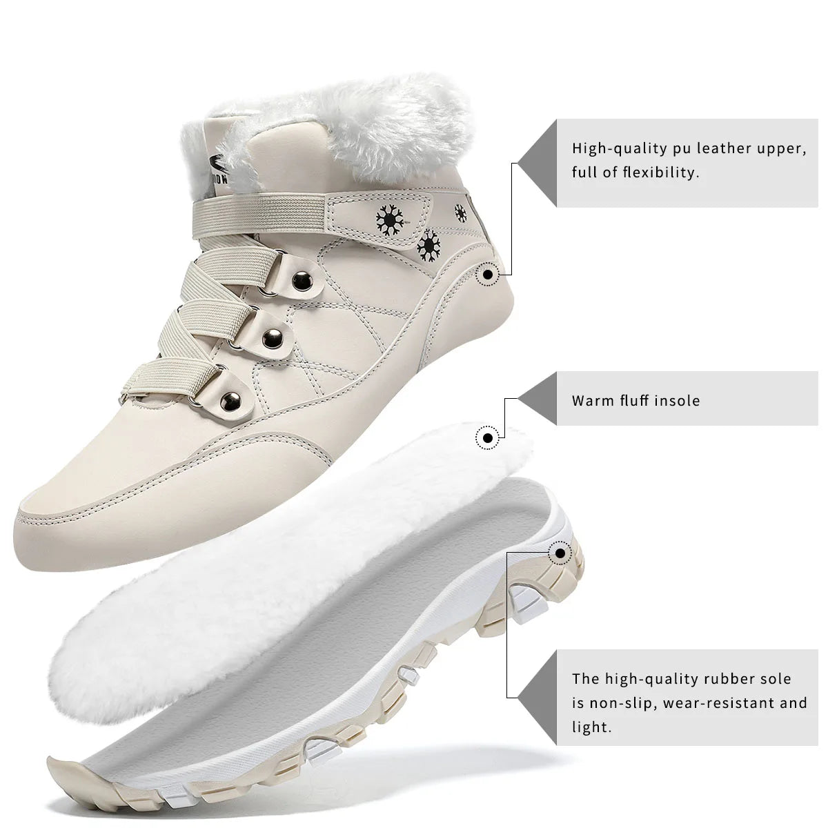 Womens Winter Boots Warm Fur Lined Snow Boots Comfortable Ankle Booties Outdoor Hiking Boots