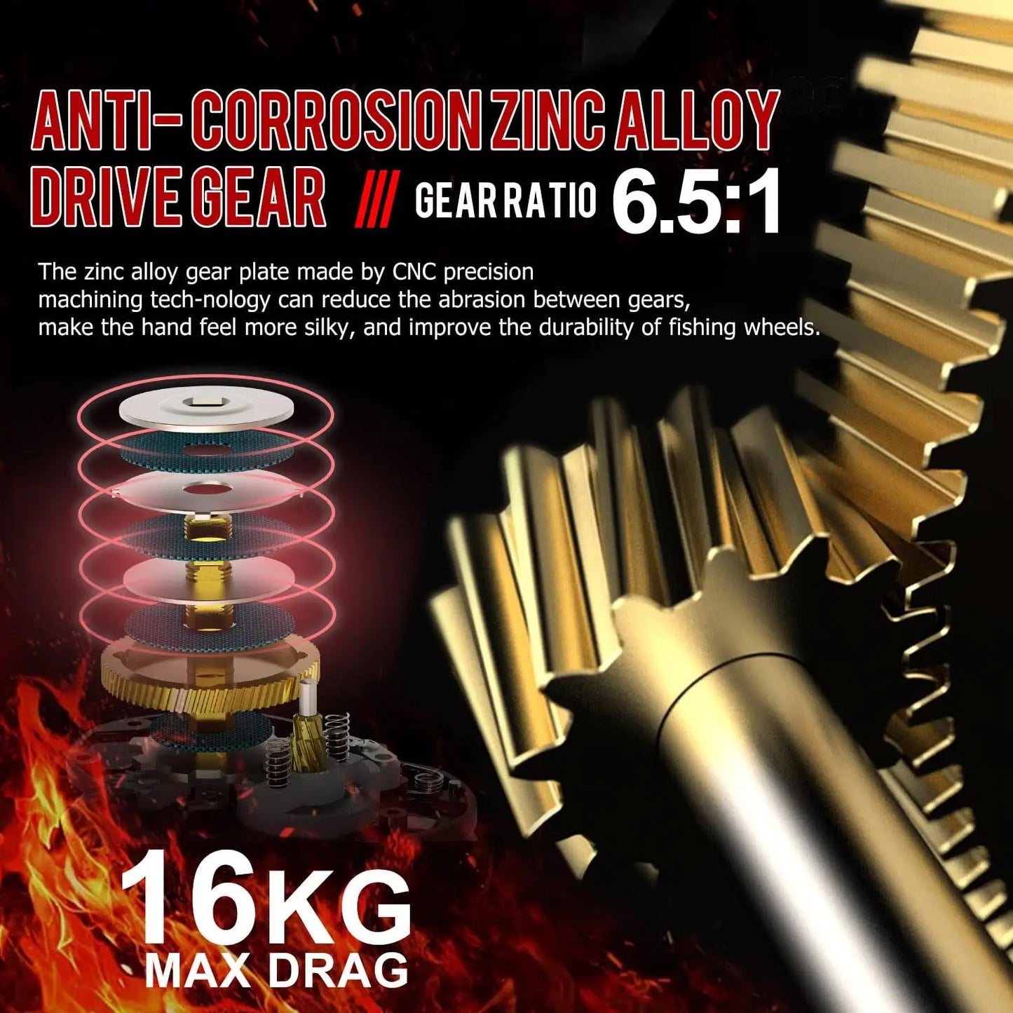 400 Size with 35lbs Max Drag 6.3:1 Gear Ratio Low Profile Casting Reel for Musky