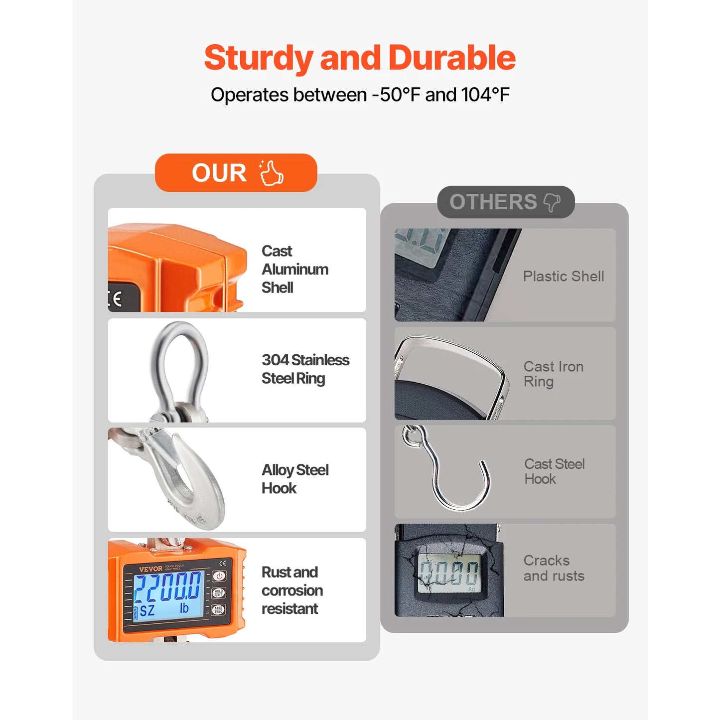 VEVOR 2200 Pounds Digital Hanging Scale Portable with Remote Control Factory Crane Scale LCD Backlight Industrial Hook Scales