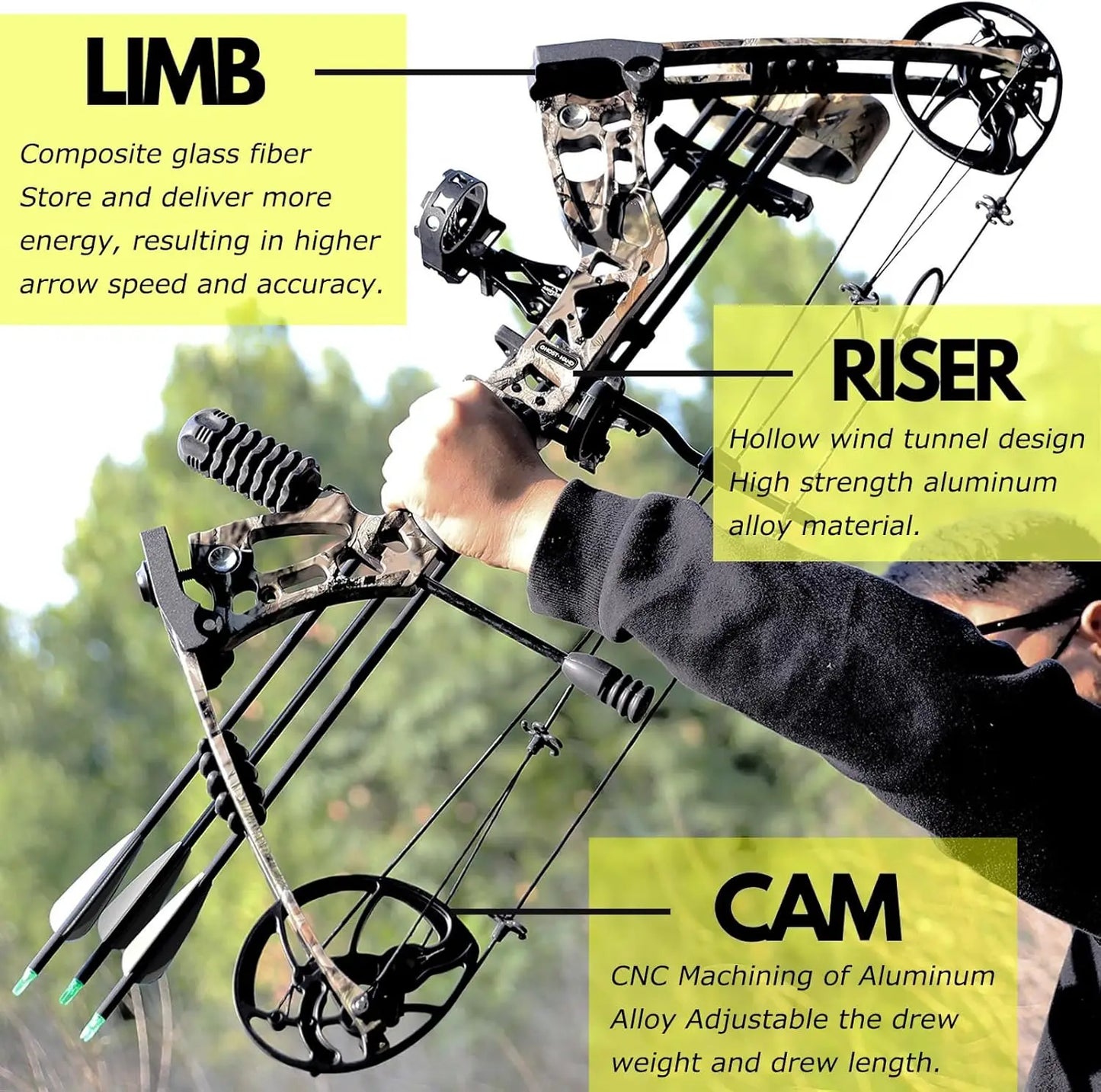 Archery Hunting Compound Bow Kit RTH 30-70 LBS Draw Length 23.5\\"-31\\", IBO 325FPS, Target Shooting Bow with Accessories for B
