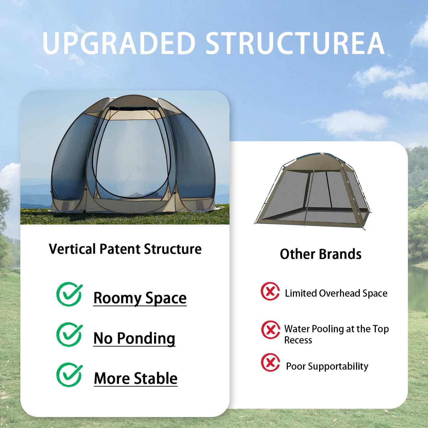 Pop Up Party Tent , 4-6 Person Pavilion, Screen Tent, 6-sided Pop-up Camping Canopy Tent With Mesh Window