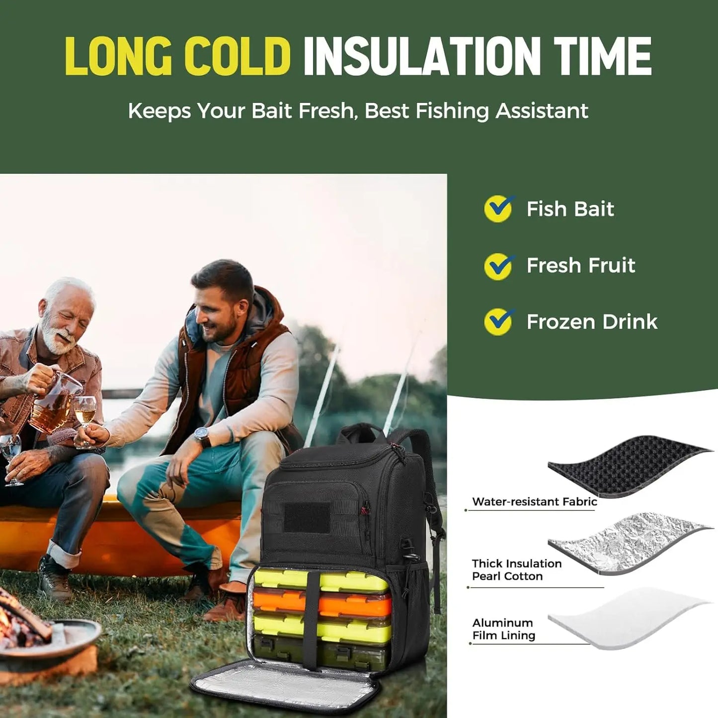 Fishing Backpack Tackle Box, Water Resistant with Cooler & Rod Holders, Large Storage Organizer for Men, Black