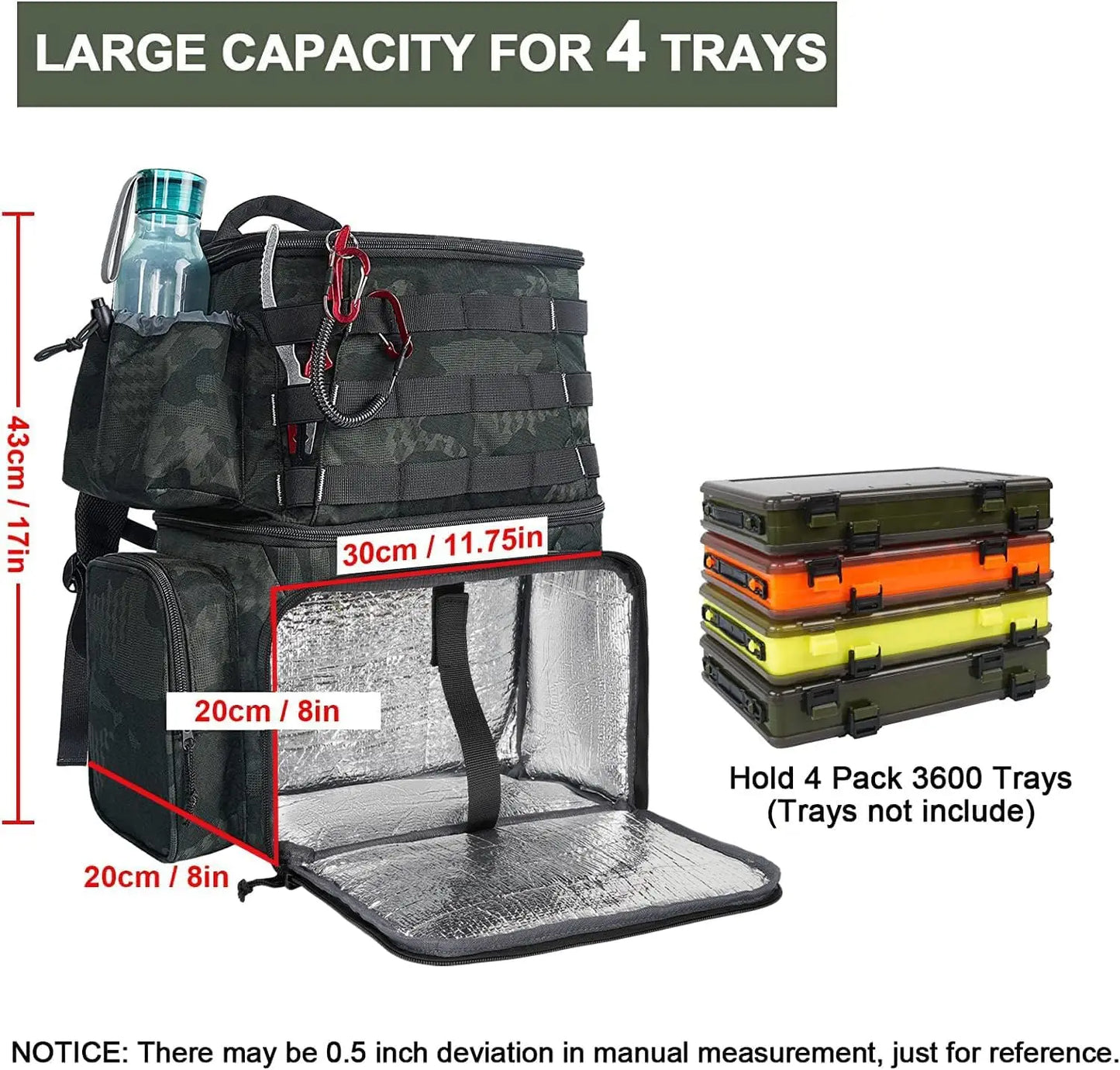 Fishing Backpack, Water Resistant Fishing Tackle Box Bag with Rod Holders & Cooler, Gear Gifts for Men