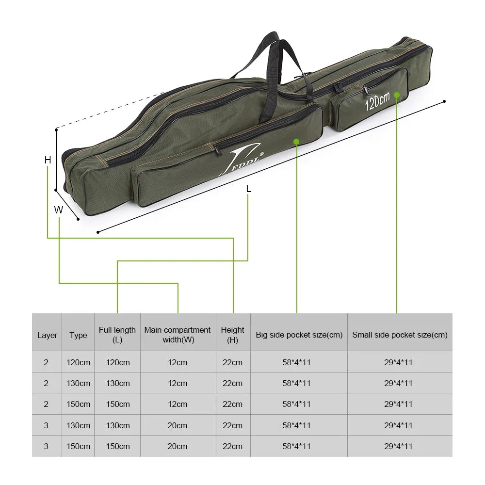 Portable Folding Fishing Rod Carrier Canvas Storage Bag