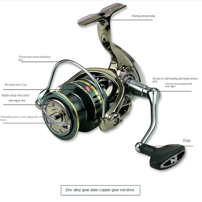 PENN High Max Drag 25KG Fishing Reel with 5.5:1 Gear Ratio and XE1000-7000 Model，Gift Fishing Line