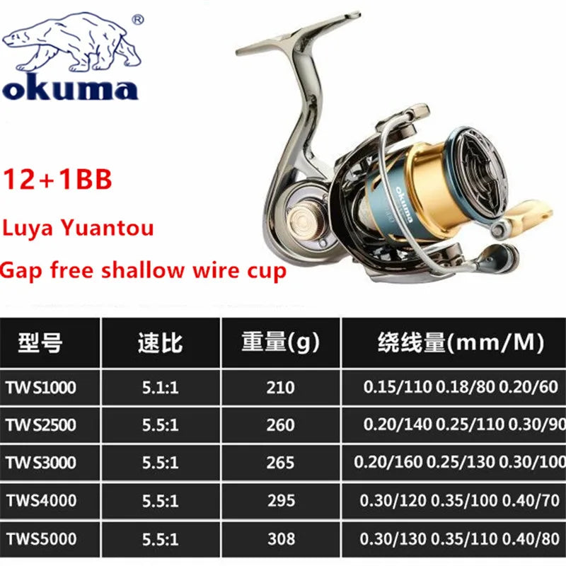 Okuma all metal fishing reel 12+1BB15KG Max Drag anti seawater rotating reel 1000-5000