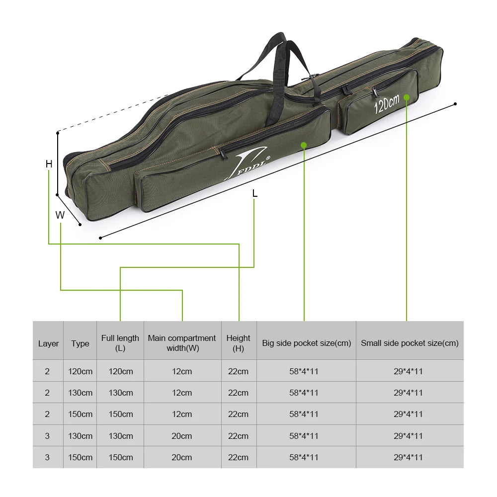 Portable Folding Fishing Rod Carrier Canvas Bag Case Tackle
