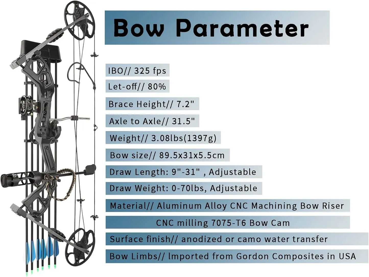 Compound Bow Kit, Hunting & Targeting, Limb Made in USA, Draw Weight 0-70 lbs Adjustable, Draw Length 9\\u201d-31\\",up to IBO 3