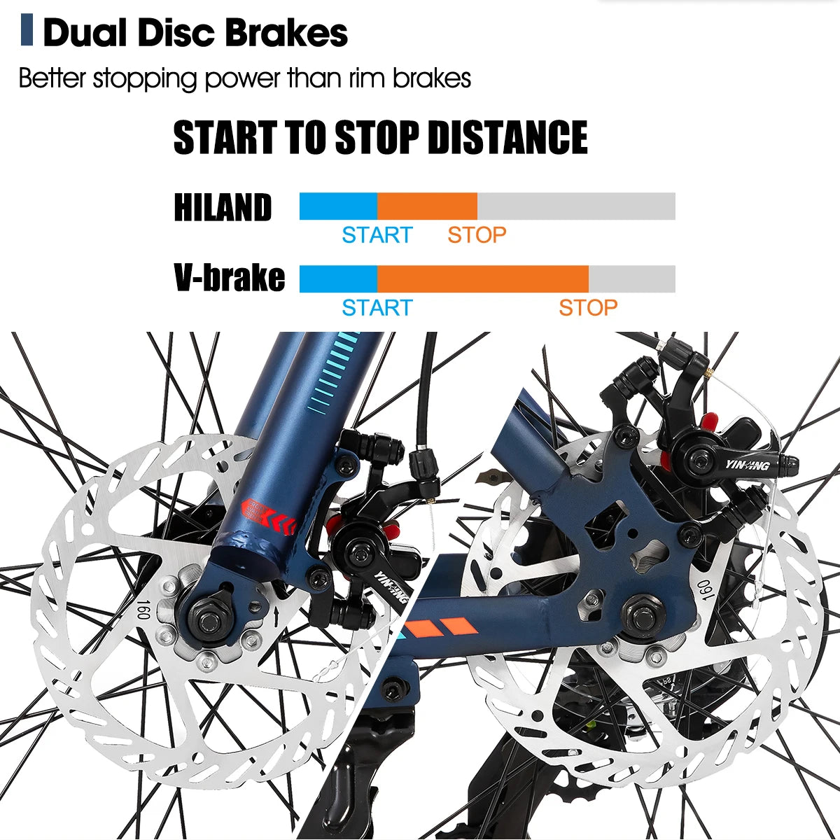 Hiland 20 Inch Kids' Bicycles Fat Tire Mountain Bike for  Age 5 + Years, Shimano 7-Speed, Dual-Disc Brake,Kids BeachBicycle