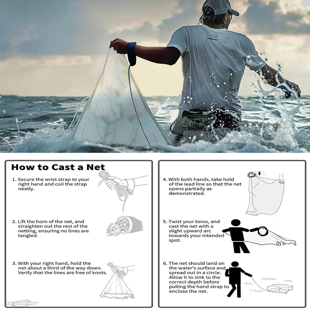 American Saltwater Cast Net For Bait 3 To 10 Ft Radius Zinc